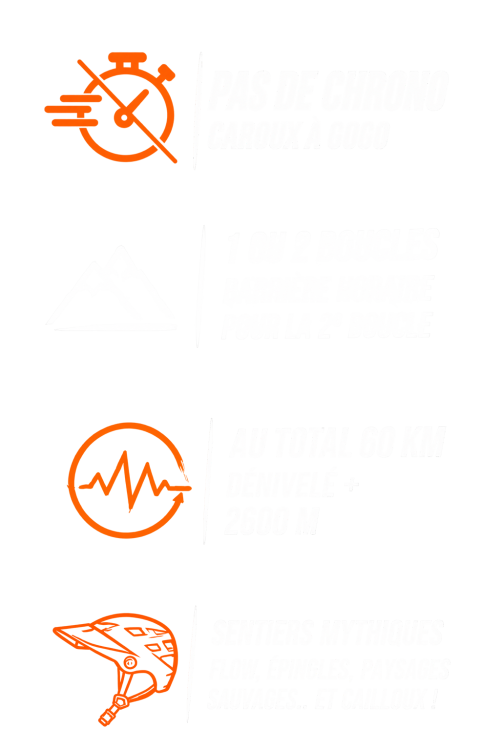 infos randuro 2026